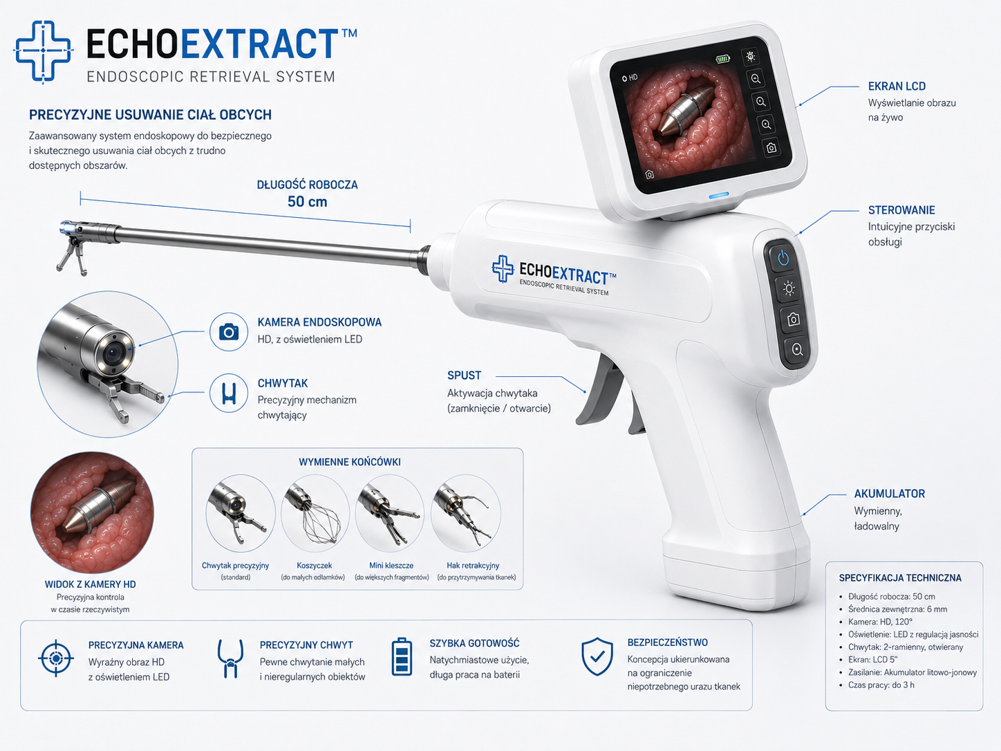 Technical product board showing the ECHOEXTRACT device