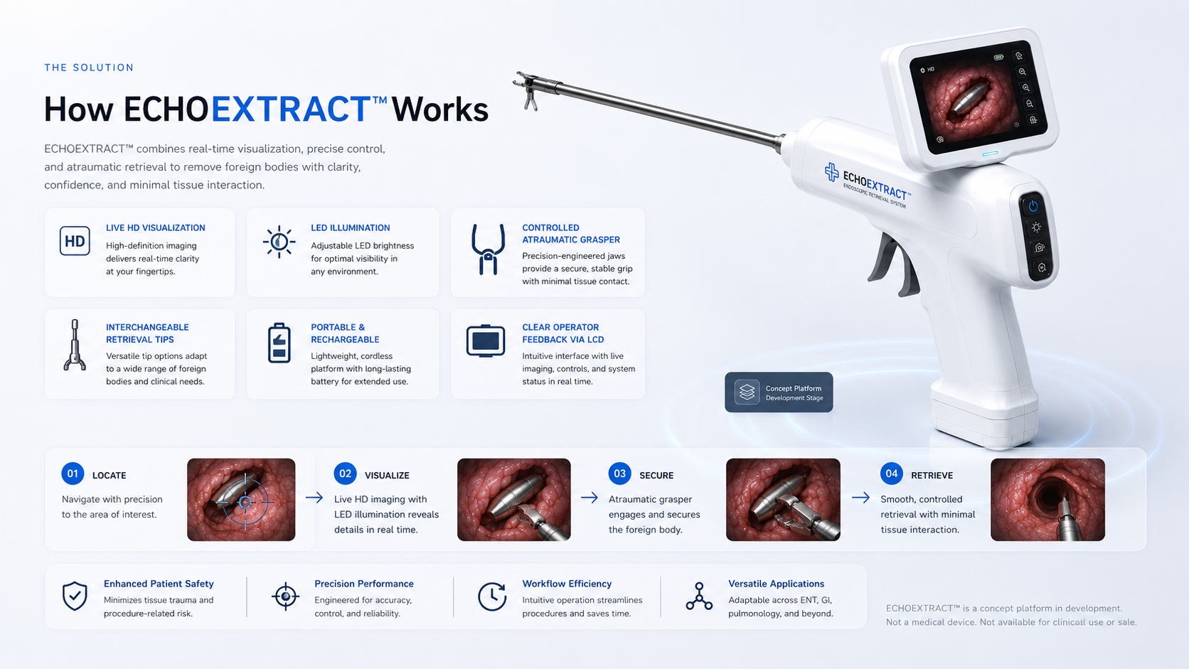 How ECHOEXTRACT works graphic